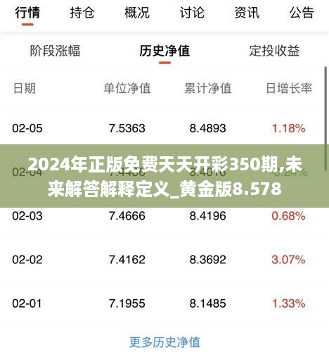 2024年正版免费天天开彩350期,未来解答解释定义_黄金版8.578