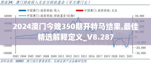 2024澳门今晚350期开特马结果,最佳精选解释定义_V8.287