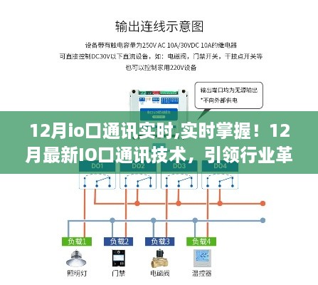 12月IO口通讯技术革新，实时掌握引领行业风潮