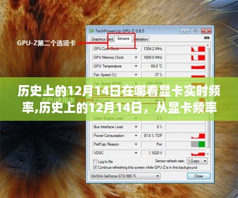 历史上的12月14日，探寻显卡频率的成长之旅与自信成就感的奇妙之旅
