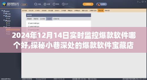揭秘小巷深处的爆款软件宝藏店，实时推荐监控软件