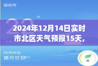 市北区天气预报，洞悉未来15天风云变幻