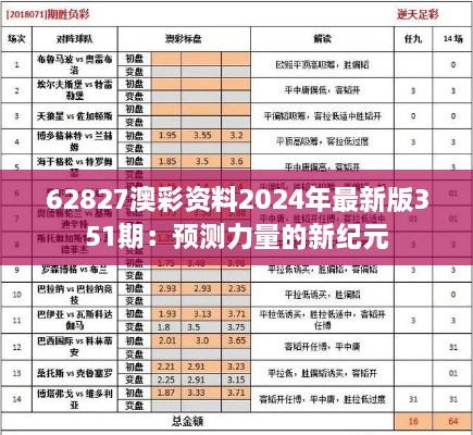 62827澳彩资料2024年最新版351期：预测力量的新纪元