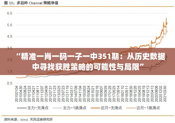 “精准一肖一码一子一中351期：从历史数据中寻找获胜策略的可能性与局限”