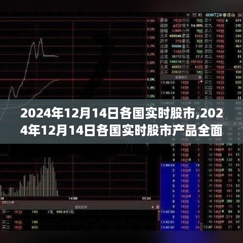 2024年12月14日全球股市实时动态与产品全面评测介绍