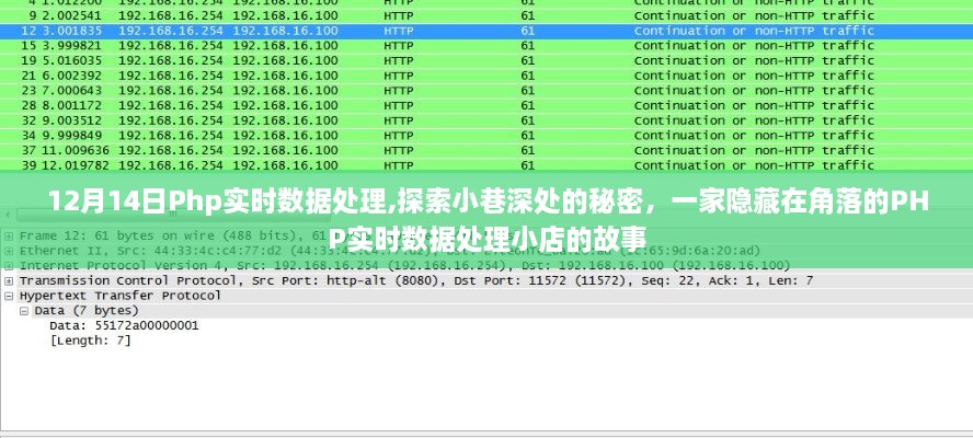 角落小店的秘密，探索PHP实时数据处理之旅