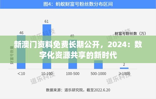 新澳门资料免费长期公开，2024：数字化资源共享的新时代