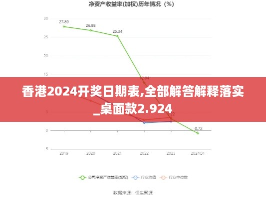 香港2024开奖日期表,全部解答解释落实_桌面款2.924