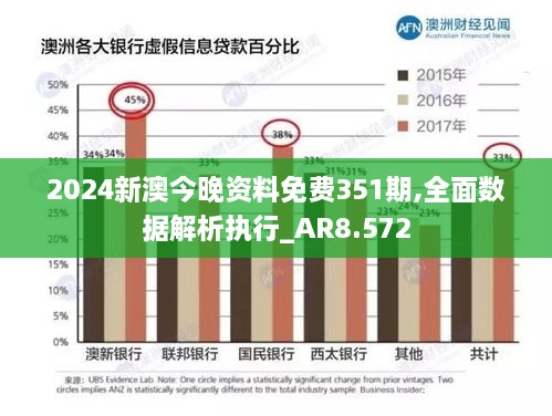 2024新澳今晚资料免费351期,全面数据解析执行_AR8.572