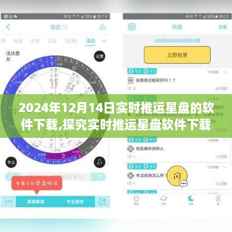实时推运星盘软件下载，探究星运科技展望与2024年星运趋势