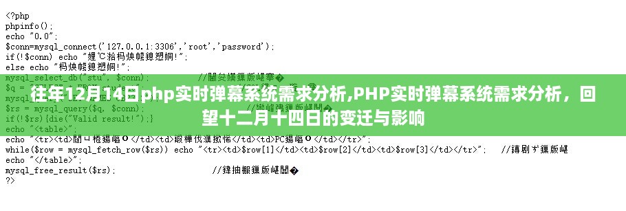 PHP实时弹幕系统需求分析，回望十二月十四日的变迁与影响及系统影响分析