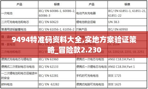 9494特准码资料大全,实地方案验证策略_冒险款2.230