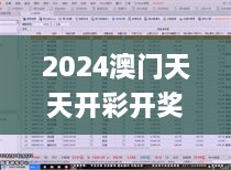 2024澳门天天开彩开奖结果,深入应用数据执行_高级款4.130