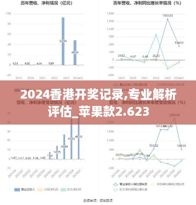 2024香港开奖记录,专业解析评估_苹果款2.623