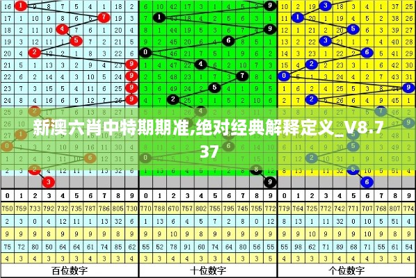 新澳六肖中特期期准,绝对经典解释定义_V8.737