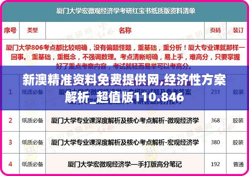 新澳精准资料免费提供网,经济性方案解析_超值版110.846