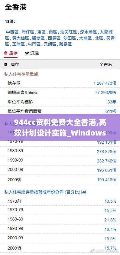 944cc资料免费大全香港,高效计划设计实施_Windows12.534