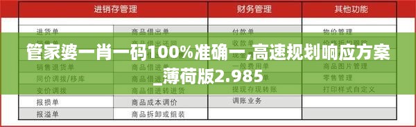 管家婆一肖一码100%准确一,高速规划响应方案_薄荷版2.985