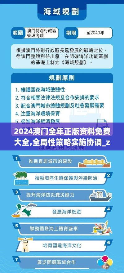 2024澳门全年正版资料免费大全,全局性策略实施协调_zShop2.947