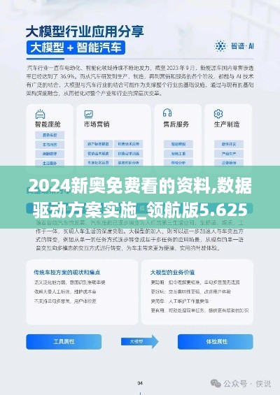 2024新奥免费看的资料,数据驱动方案实施_领航版5.625