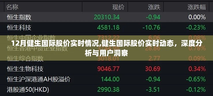 健生国际股价实时动态，深度分析与用户洞察，最新股价动态掌握