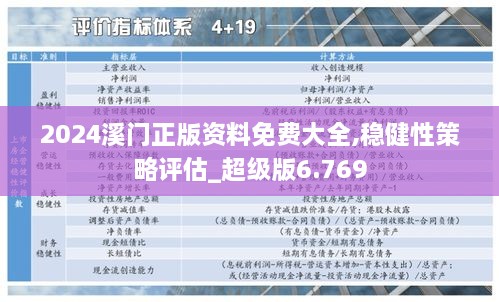 2024溪门正版资料免费大全,稳健性策略评估_超级版6.769