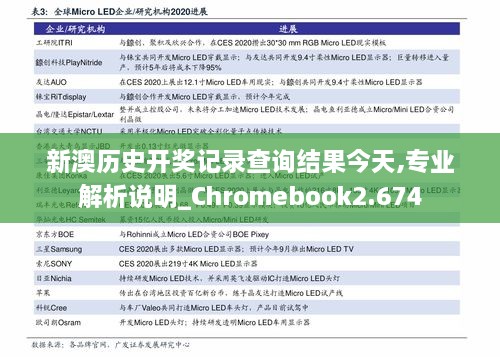 新澳历史开奖记录查询结果今天,专业解析说明_Chromebook2.674