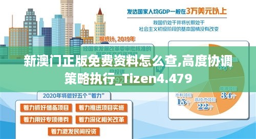 新澳门正版免费资料怎么查,高度协调策略执行_Tizen4.479