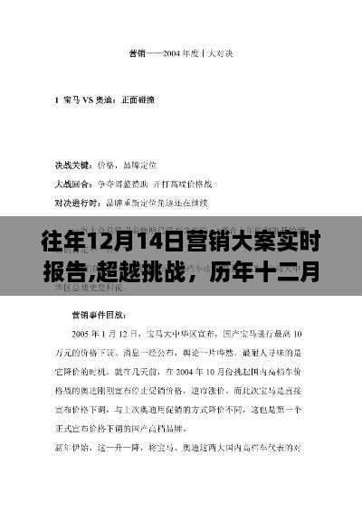 历年十二月十四日营销巅峰之战，自信成长的每一步印记与超越挑战实时报告