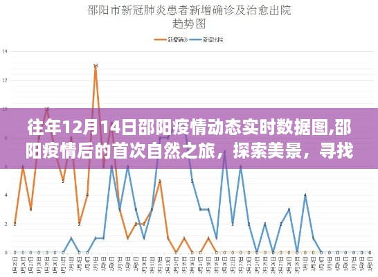 文质彬彬 第2页