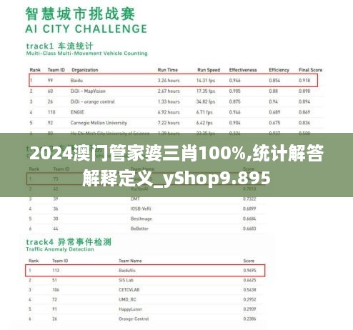 2024澳门管家婆三肖100%,统计解答解释定义_yShop9.895