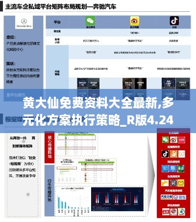 黄大仙免费资料大全最新,多元化方案执行策略_R版4.243