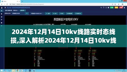 2024年12月14日10kv线路实时态线损深度解析与管理策略