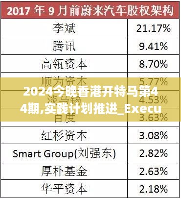 2024今晚香港开特马第44期,实践计划推进_Executive17.200