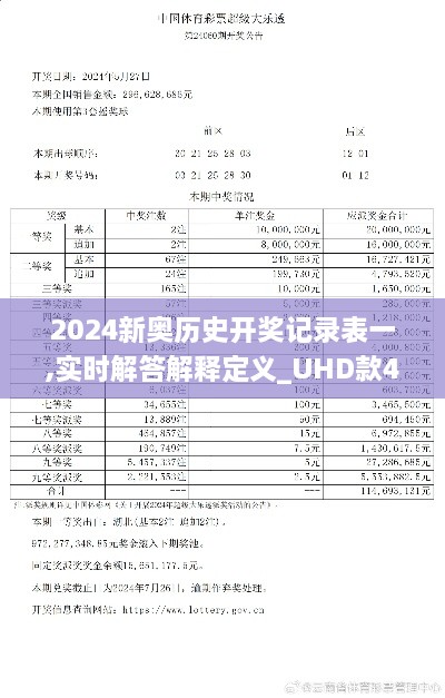 2024新奥历史开奖记录表一,实时解答解释定义_UHD款4.831