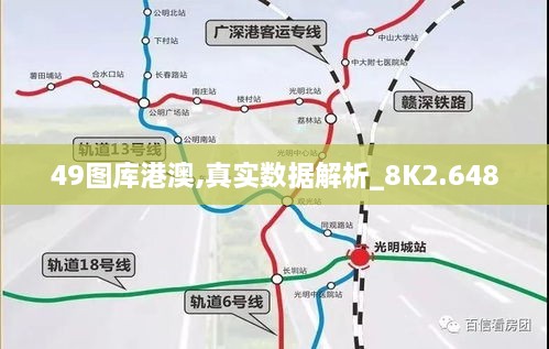 49图库港澳,真实数据解析_8K2.648