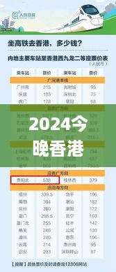 2024今晚香港开特马开什么,社会责任方案执行_理财版4.294