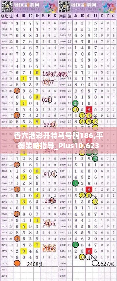 香六港彩开特马号码186,平衡策略指导_Plus10.623