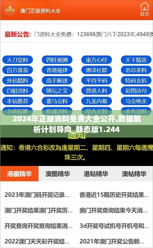 2024年正版资料免费大全公开,数据解析计划导向_静态版1.244