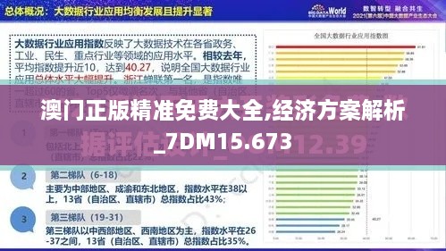 澳门正版精准免费大全,经济方案解析_7DM15.673