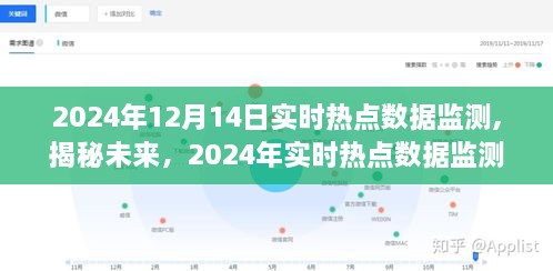 揭秘未来趋势，2024年热点数据深度解析与预测——以热点数据监测为例（日期，12月14日）