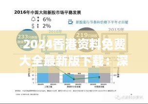 2024香港资料免费大全最新版下载：深入洞悉未来趋势的智能助手