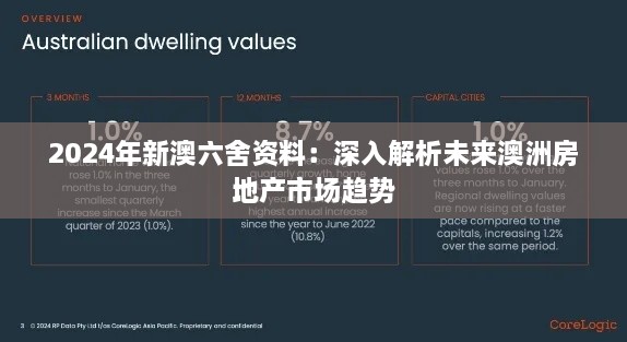 2024年新澳六舍资料：深入解析未来澳洲房地产市场趋势