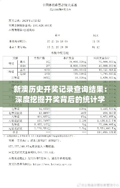 新澳历史开奖记录查询结果：深度挖掘开奖背后的统计学