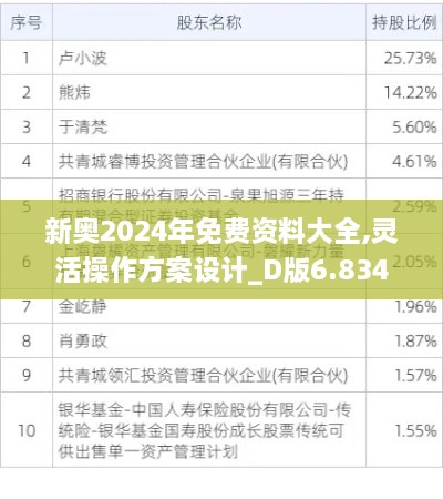 新奥2024年免费资料大全,灵活操作方案设计_D版6.834