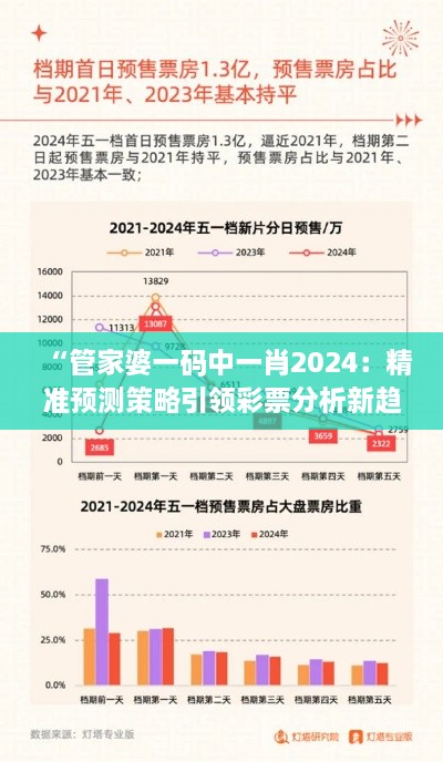 “管家婆一码中一肖2024：精准预测策略引领彩票分析新趋势”