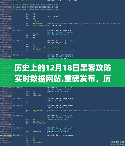 历史上的12月18日，黑客攻防实时数据监控网站的革新之旅重磅发布