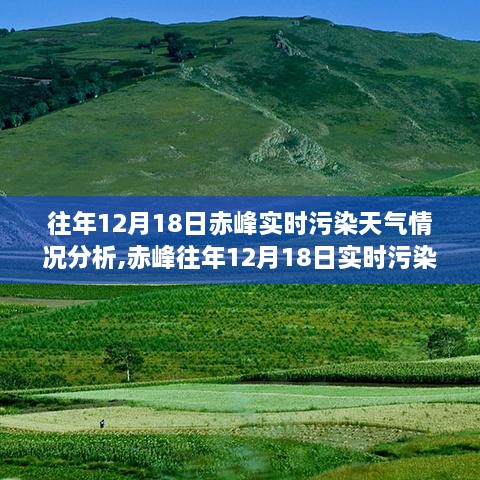 赤峰往年12月18日污染天气深度解析及空气质量秘密探讨