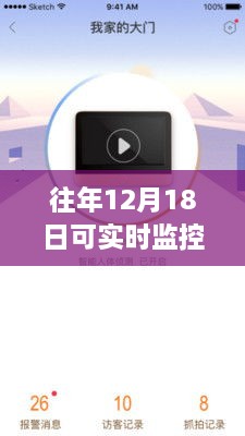 小红书独家揭秘，历年12月18日实时对讲监控攻略，掌握沟通新技能！