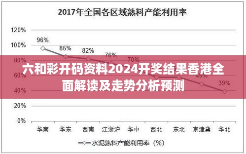 六和彩开码资料2024开奖结果香港全面解读及走势分析预测